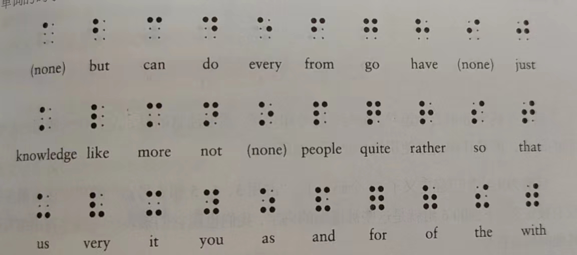blindcode_shot